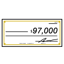 Average Awarded Contract Value