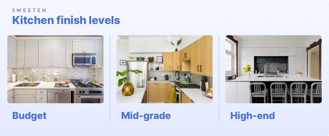 kitchen remodel finish level graphic