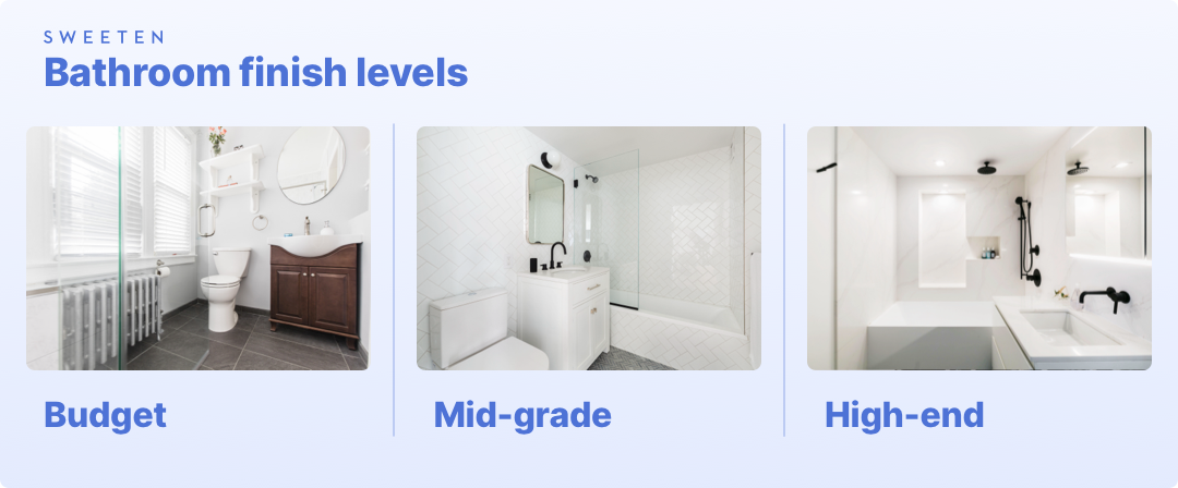 bathroom-remodel-finish-level-reference-graphic